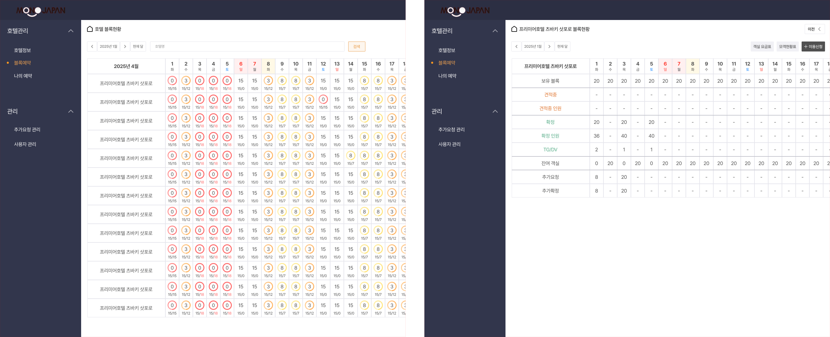 호텔 블록관리 시스템 화면